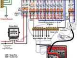 Electrical Service Panel Wiring Diagram How to Connect A Portable Generator to the Home Supply 4