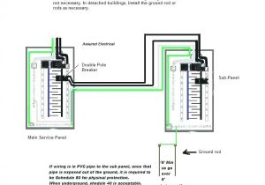Electrical Sub Panel Wiring Diagram Electrical Panel Schedule Template On Building Electrical Wiring