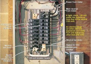 Electrical Sub Panel Wiring Diagram Electrical Wiring and Circuit Breakers Electrician Book Diagram Schema