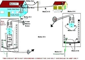 Electrical Sub Panel Wiring Diagram Wiring Diagram for A Garage Electrical Schematic Wiring Diagram