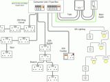 Electrical Switchboard Wiring Diagram Image Result for Wiring 240v Switchboard for Multiple sockets