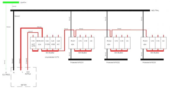 Electrical Switchboard Wiring Diagram Wiring Diagram Nz Wiring Diagram Show