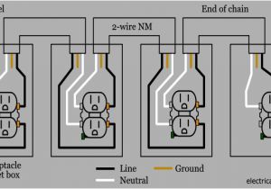 Electrical Wall Outlet Wiring Diagram Wiring A Plug Diagram Database Wiring Diagram