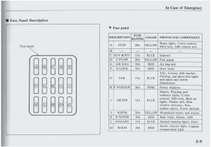 Electrical Wiring Diagram Abs Wiring Diagram New 2004 Mazda 6 Engine Diagram Fresh Mazda 6 2 Electrical Wiring Diagram Abs Wiring Diagram New 2004 Mazda 6 Engine Diagram Fresh Mazda 6 2