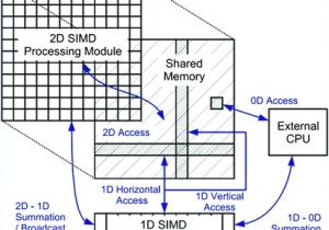 Electrical Wiring Diagram App Electrical Wiring Diagram Maker Download Wiring Diagram Sample