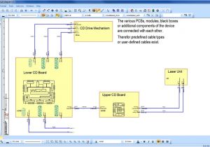 Electrical Wiring Diagram Drawing software software Fur Die Elektrokonstruktion E3 Schematic