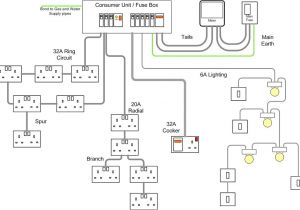 Electrical Wiring Diagram Pdf Smart Home Wiring Diagram Pdf Wiring Diagram toolbox Electrical Wiring Diagram Pdf Smart Home Wiring Diagram Pdf Wiring Diagram toolbox