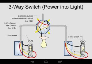 Electrical Wiring Diagram software for House Electric toolkit Home Wiring for android Free Download