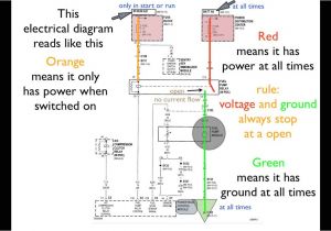 Electrical Wiring Diagram Symbols Pdf Electronic Circuit Schematics Pdf Home Wiring Diagram
