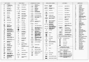 Electrical Wiring Diagram Symbols Pdf Electronic Circuit Schematics Pdf Home Wiring Diagram Electrical Wiring Diagram Symbols Pdf Electronic Circuit Schematics Pdf Home Wiring Diagram