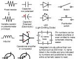 Electrical Wiring Diagram Symbols Wiring Diagram Symbols On Common Circuit Symbols Database Wiring