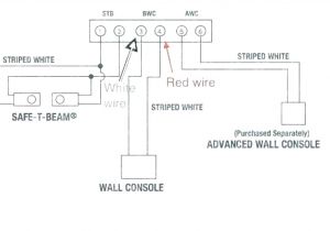 Electrical Wiring Diagram Uk Garage Wiring Diagrams Wiring Diagram Sample