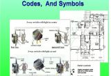 Electrical Wiring Diagrams for Dummies Pdf Wiring Your Digital Home for Dummies Pdf Wiring Diagram Blog