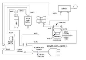 Electrolux Wiring Diagram Electrolux Schematics Wiring Diagram Centre Electrolux Wiring Diagram Electrolux Schematics Wiring Diagram Centre