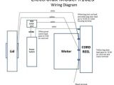 Electrolux Wiring Diagram Electrolux Schematics Wiring Diagram Centre