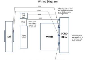 Electrolux Wiring Diagram Electrolux Schematics Wiring Diagram Centre Electrolux Wiring Diagram Electrolux Schematics Wiring Diagram Centre