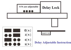 Electromagnetic Door Lock Wiring Diagram Electric Bolt Lock Fcard Premium Electric Lock Series Fcard Electromagnetic Door Lock Wiring Diagram Electric Bolt Lock Fcard Premium Electric Lock Series Fcard