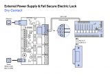 Electromagnetic Door Lock Wiring Diagram External Power Supply Fail Secure Electric Lock Kisi
