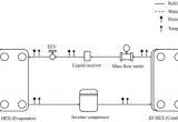 Electronic Expansion Valve Wiring Diagram Applied Sciences Free Full Text the Effects Of Wet
