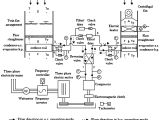 Electronic Expansion Valve Wiring Diagram Energies Free Full Text Progress In Heat Pump Air