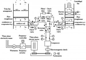 Electronic Expansion Valve Wiring Diagram Energies Free Full Text Progress In Heat Pump Air