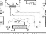 Electronic Expansion Valve Wiring Diagram Schematic Diagram Of the Refrigerating Plant Download