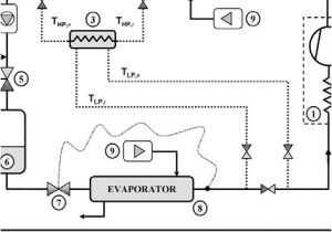 Electronic Expansion Valve Wiring Diagram Schematic Diagram Of the Refrigerating Plant Download Electronic Expansion Valve Wiring Diagram Schematic Diagram Of the Refrigerating Plant Download