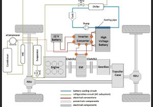 Electronic Expansion Valve Wiring Diagram Vehicle Subsystems Txv2 thermostatic Expansion Valve 2 Electronic Expansion Valve Wiring Diagram Vehicle Subsystems Txv2 thermostatic Expansion Valve 2