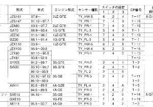 Emanage Blue Wiring Diagram Emanage Rotory Switch Setting for 1jz Gte Emanage Blue Wiring Diagram Emanage Rotory Switch Setting for 1jz Gte