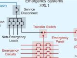 Emergency Exit Light Wiring Diagram Emergency Systems and the Nec Electrical Construction