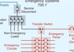 Emergency Exit Light Wiring Diagram Emergency Systems and the Nec Electrical Construction