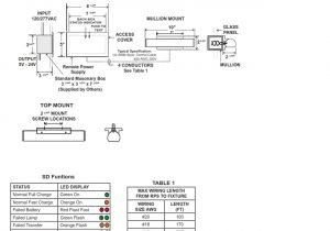 Emergency Light Test Switch Wiring Diagram Vomel Mullion Mount Led Emergency Light Decorative Low Profile Architectural Design Designed to Mount Directly On Mullion Beams with A Vertical