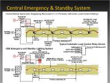 Emergency Light Wiring Diagram Maintained the First Central Emergency Standby Lighting System Combining