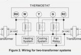 Emerson 90 380 Relay Wiring Diagram Cl 0197 Wiring Diagram Moreover White Rodgers Fan Control