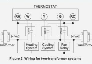 Emerson 90 380 Relay Wiring Diagram Cl 0197 Wiring Diagram Moreover White Rodgers Fan Control