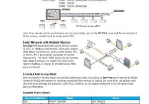 Emerson 90 380 Relay Wiring Diagram Hmi Setting Lamonde Automation Ltd
