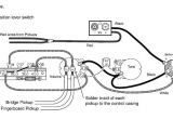 Emg 81 85 Wiring Diagram Wiretrackertelephonelancablerj45rj11openshortcircuittesting Data
