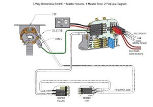Emg solderless Wiring Kit Diagram Emg solderless Pup Wiring Harmony Central Emg solderless Wiring Kit Diagram Emg solderless Pup Wiring Harmony Central