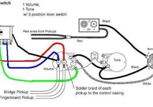 Emg Wiring Diagram 81 85 1 Volume 1 tone Question Wiring An Inline 3 Way Blade Switch for Emg 81 85