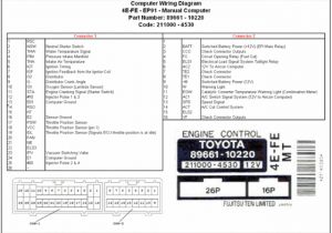 Engine Control toyota 89661 Wiring Diagram toyota Ecu Pinouts Engine Control toyota 89661 Wiring Diagram toyota Ecu Pinouts