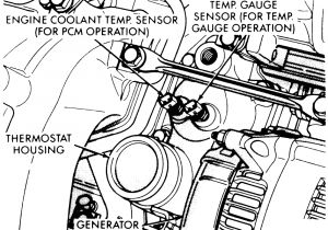 Engine Coolant Temperature Sensor Wiring Diagram Repair Guides Electronic Engine Controls Coolant Temperature