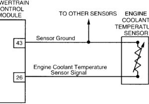 Engine Coolant Temperature Sensor Wiring Diagram Repair Guides Electronic Engine Controls Engine Coolant