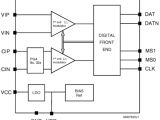 Engine Interface Module Wiring Diagram Stpms1 Smart Sensor Dual Channel 1st order I I Modulator