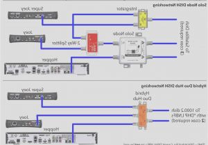 Ethernet Cable Wiring Diagram Cat5e Wiring Diagram Collection Wiring Diagram Sample