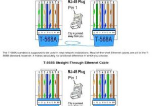 Ethernet Cable Wiring Diagram Ethernet Cable Wiring Diagram B Professional Cat5e Wire Diagram