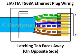 Ethernet Cat5e Cable Wiring Diagram Cat 5e Wiring Diagram 6 Wiring Diagram Centre Ethernet Cat5e Cable Wiring Diagram Cat 5e Wiring Diagram 6 Wiring Diagram Centre