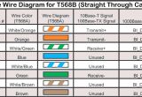 Ethernet Cat5e Cable Wiring Diagram Cat 5e Wiring Diagram Pdf Schema Wiring Diagram