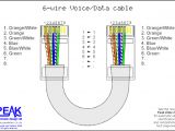 Ethernet Diagram Wiring Ethernet Ab Wiring Diagram Wiring Diagram Rows Ethernet Diagram Wiring Ethernet Ab Wiring Diagram Wiring Diagram Rows