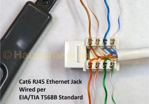 Ethernet Jack Wiring Diagram Rj45 Wall Jack Wiring Instructions Caroldoey Blog Wiring Diagram Ethernet Jack Wiring Diagram Rj45 Wall Jack Wiring Instructions Caroldoey Blog Wiring Diagram