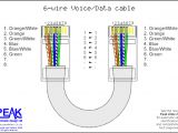 Ethernet Plug Wiring Diagram 4 Wire Ethernet Diagram My Wiring Diagram